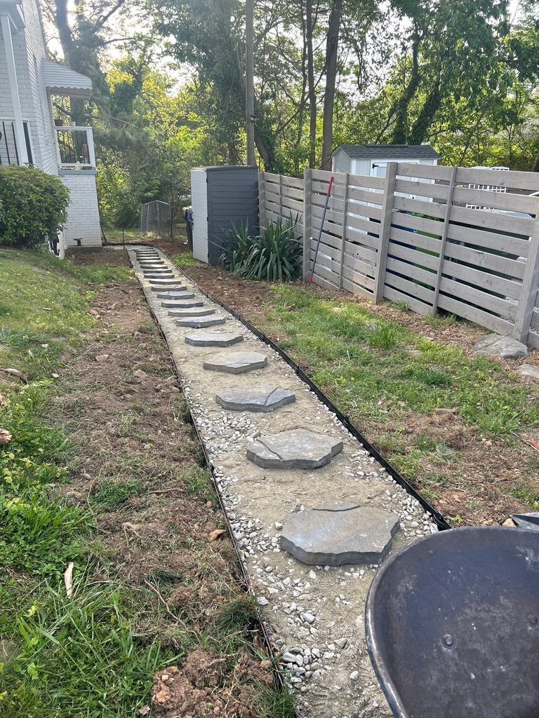 Project 6 after landscaping work